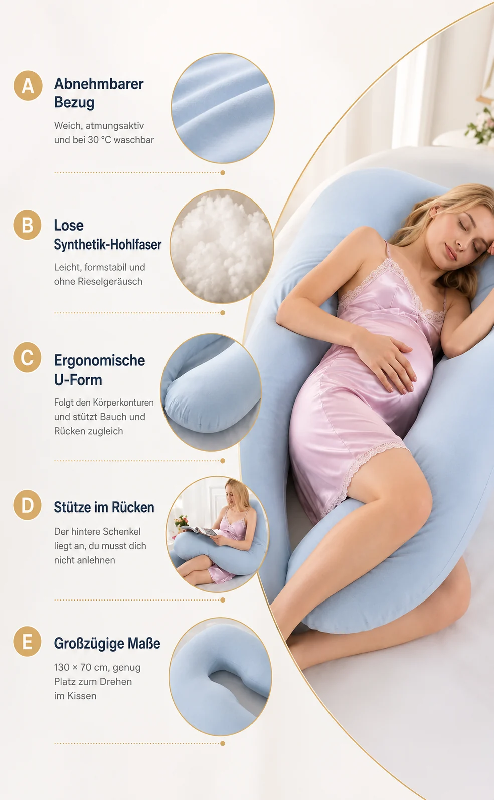 Übersicht: Bezug, Füllung, Form, Rückenstütze und Maße des Kissens